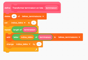 decompo term en liste